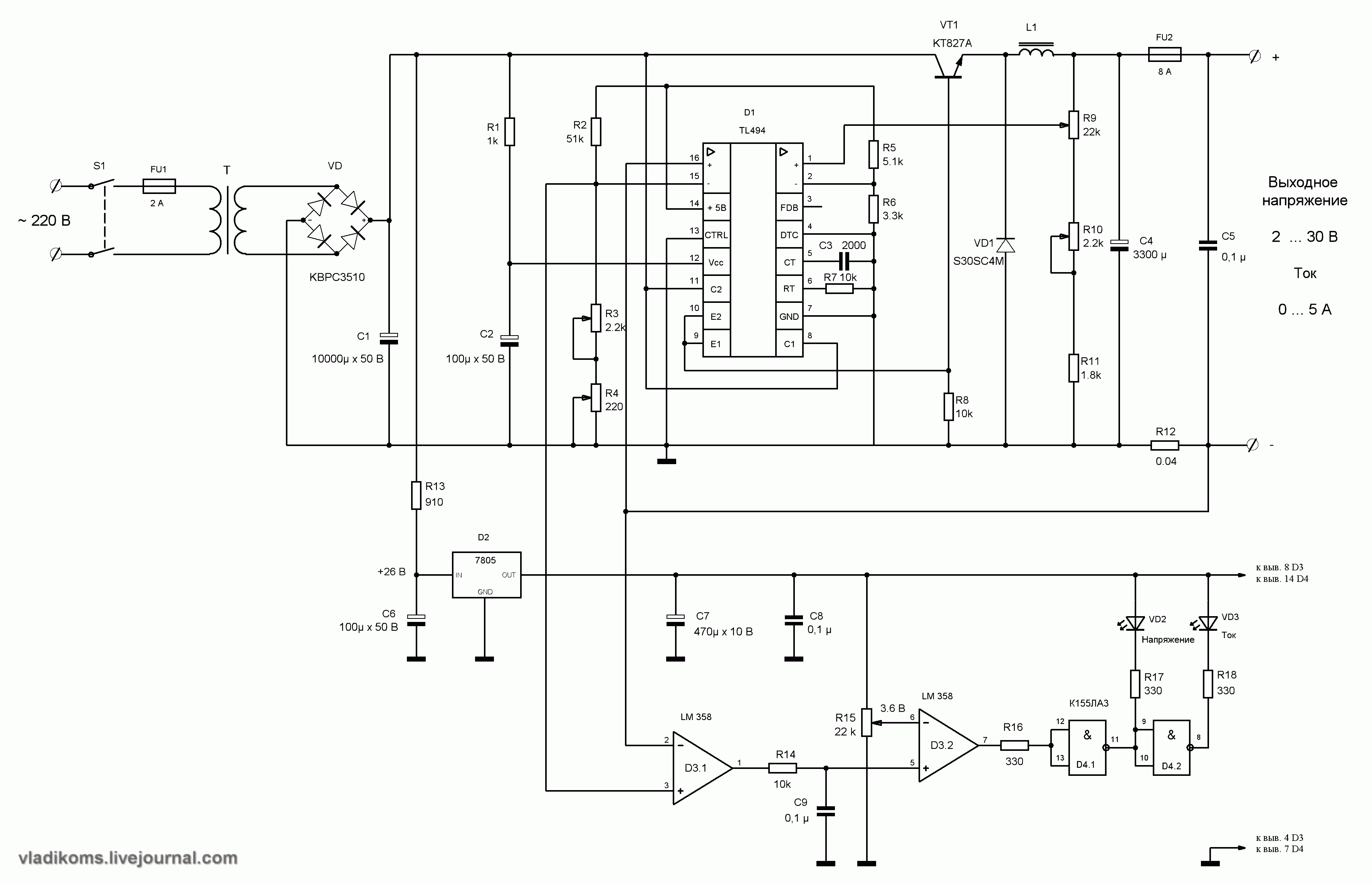 Nabız laboratuvarı blok şeması